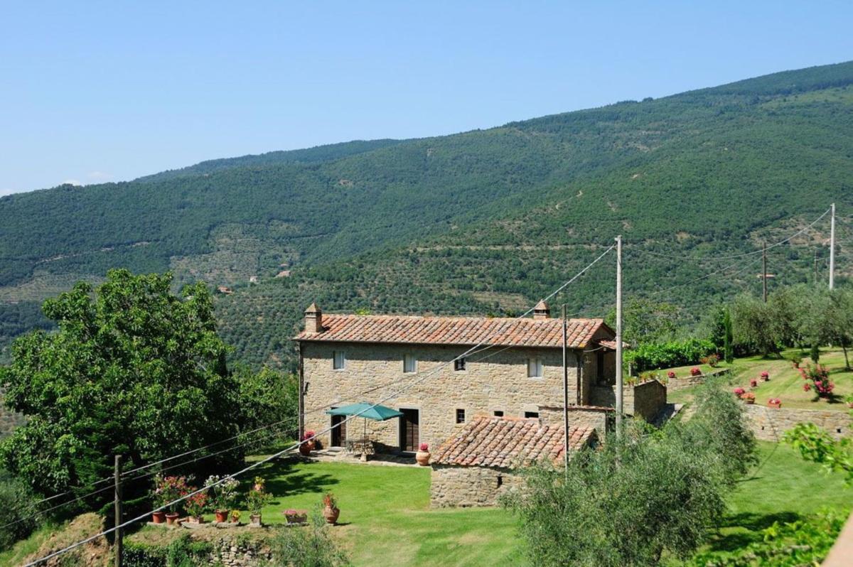 Casa Maria Nuova - Housity