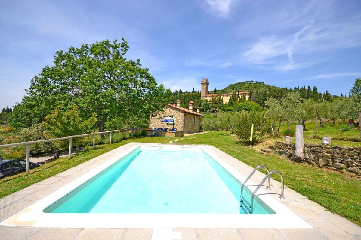 Villa Il Palazzone - Housity