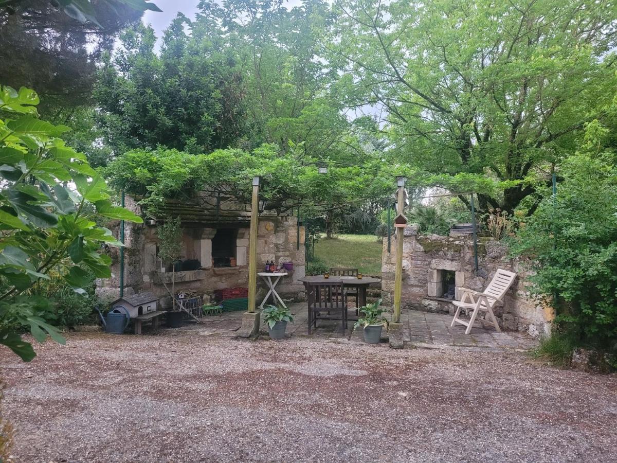 pey sud gaua - Housity