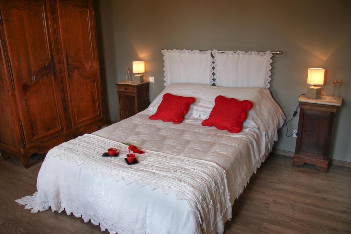L\'Oustal d\'en Paris - Housity
