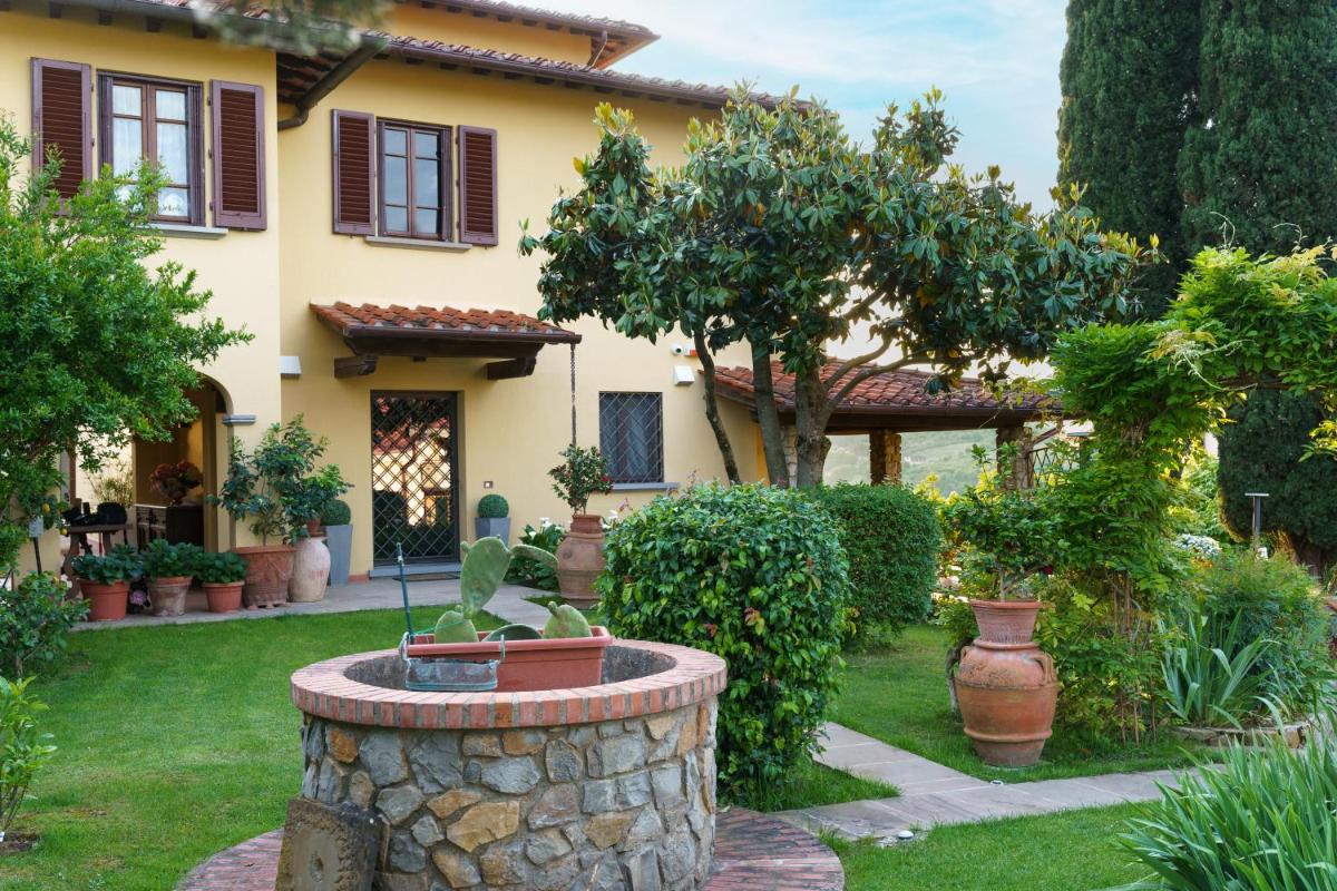 Villa Desideria - Housity