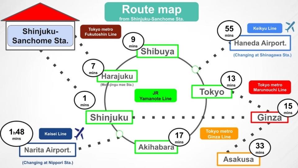 #8 3mins to station 1stop to Shinjuku Central Shinjuku apartment with plenty of Sunlight - Housity