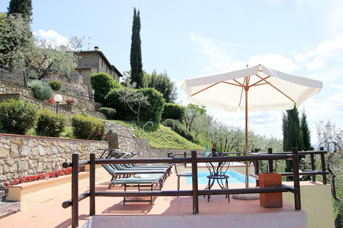 Tuscany Villa Chianti Hills - Villa Oliveta - Housity
