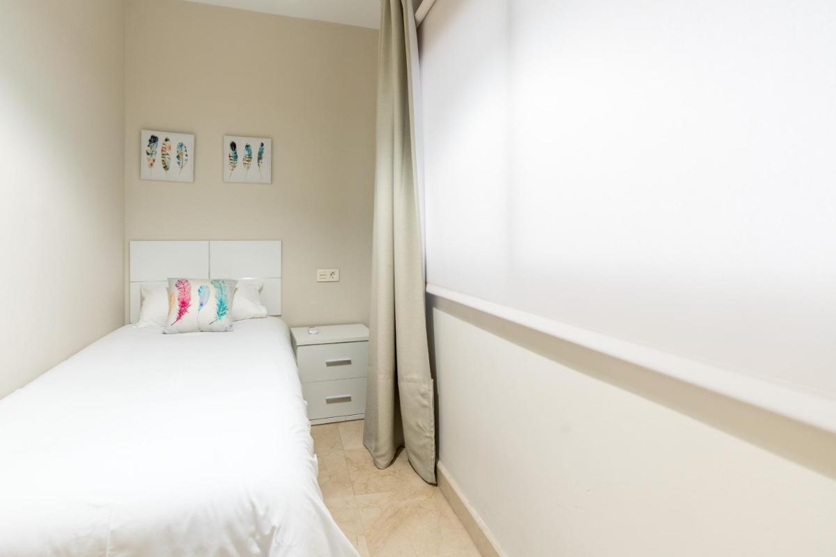 Hoteles del Sur - Housity