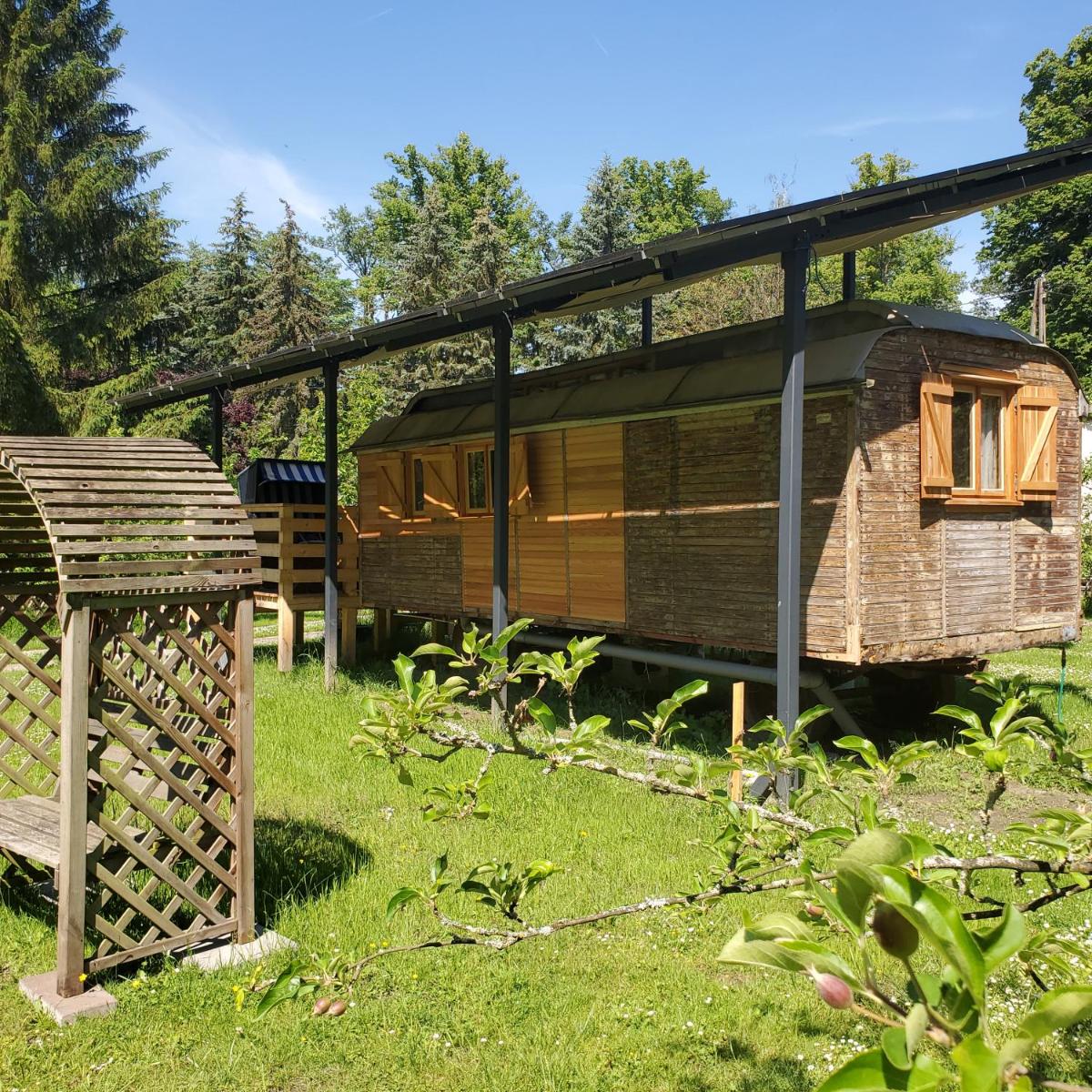 Dankowska Dolina - Housity
