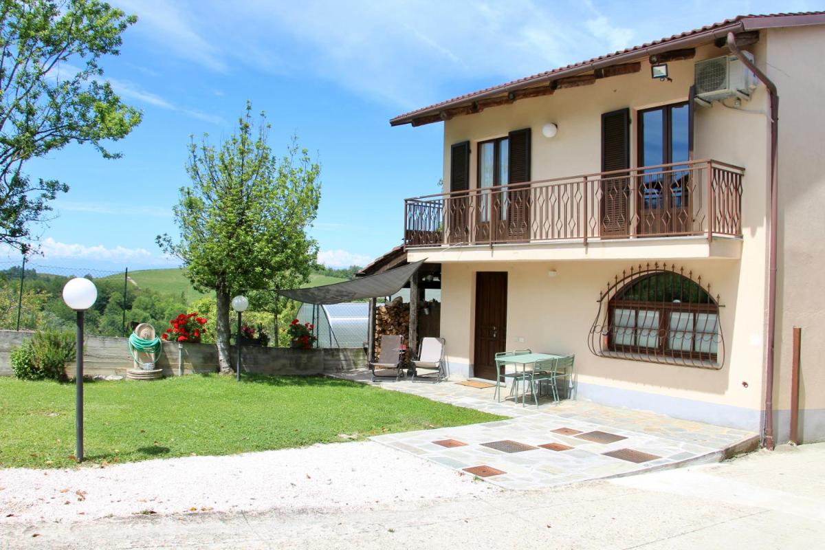 In Casetta - Housity