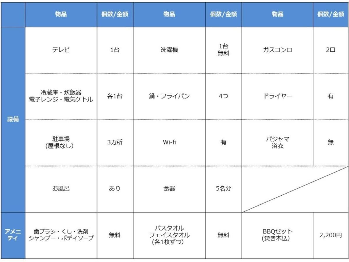 ulala hometown - Vacation STAY 09297v - Housity