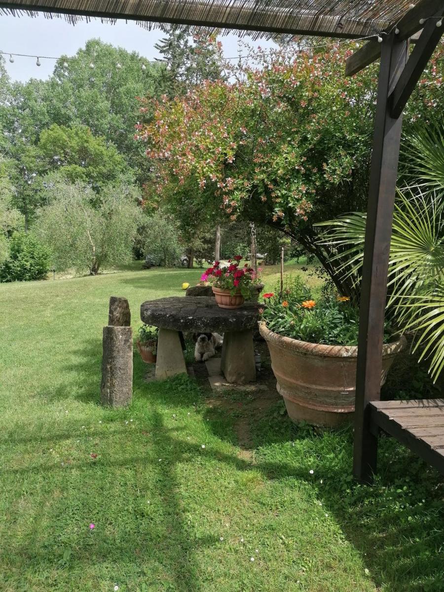 Agriturismo Campolungo - Housity