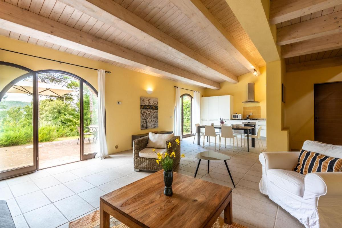 Cignella Resort - Housity