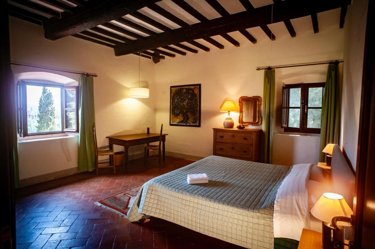 Il Poggio B&B - Housity