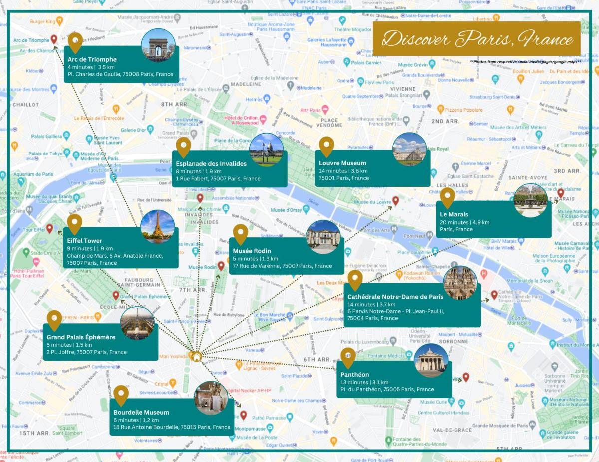 L'Atelier II Loft-Invalides Tour Eiffel- 6 personnes-2 Chambres - Cosy - Housity