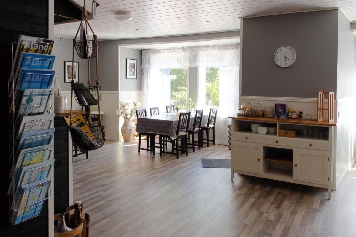 Nalles Gästhem - Housity