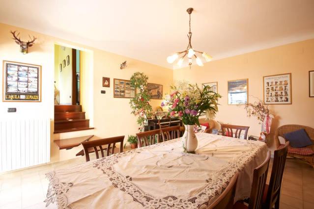 Abruzzo Segreto - Housity