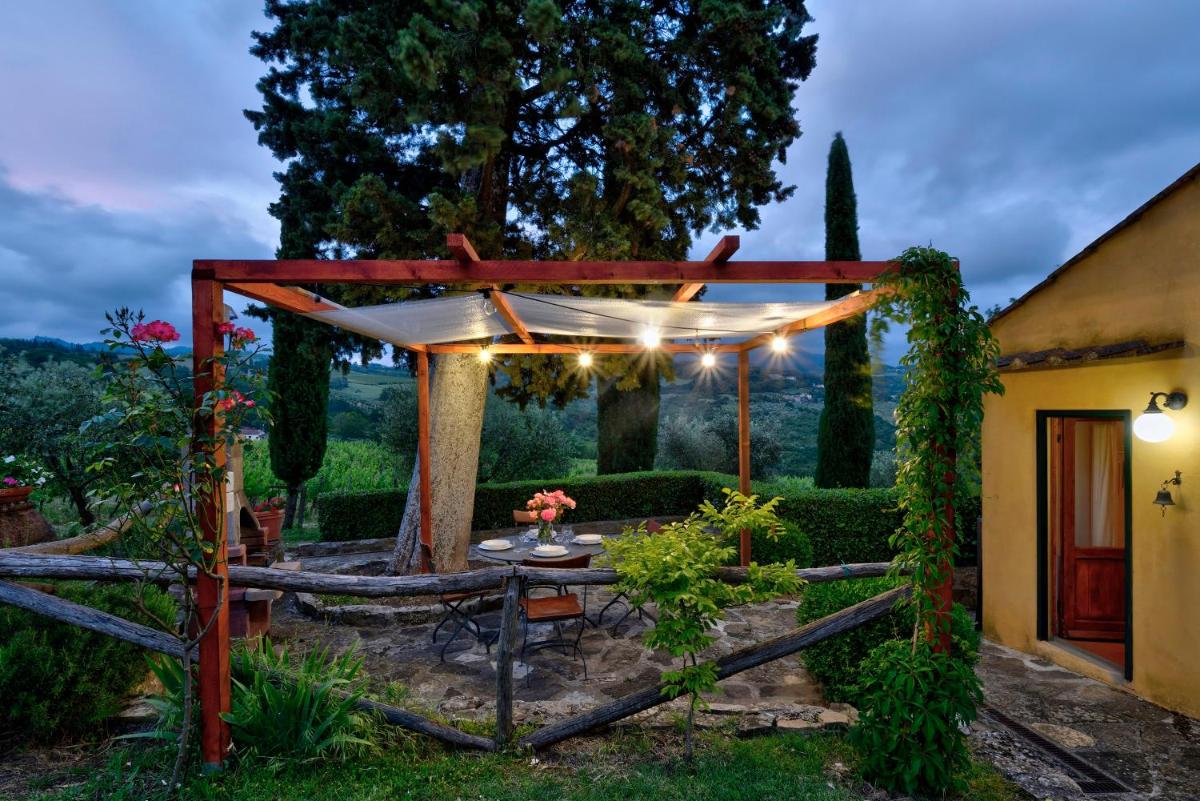 Villa Ortaglia Estate - Housity