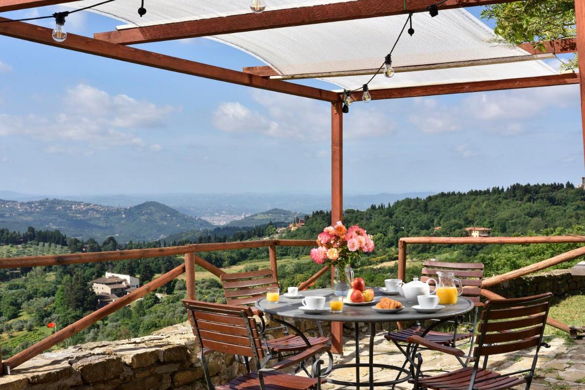 Villa Ortaglia Estate - Housity