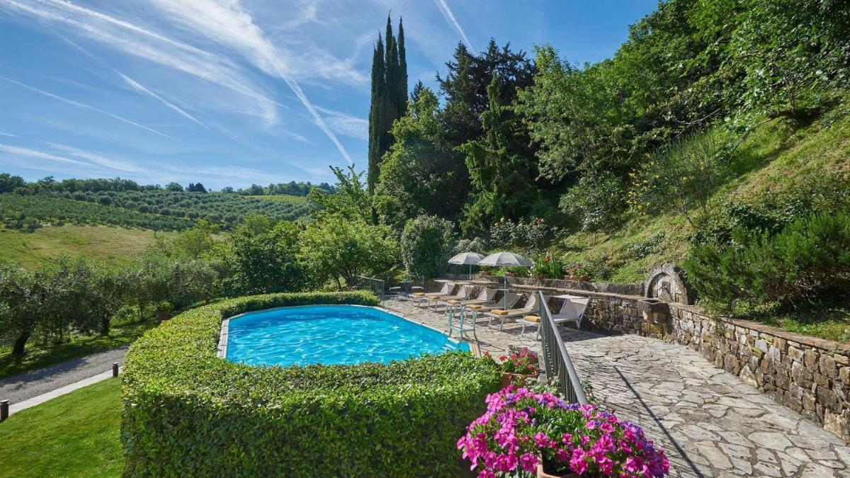 Il Boschetto - Housity