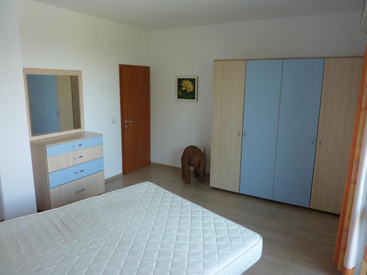 Astarta Riviera Nature - Housity