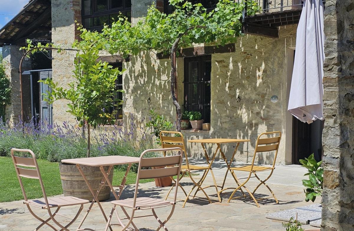 Cascina IL SOGNO - Housity