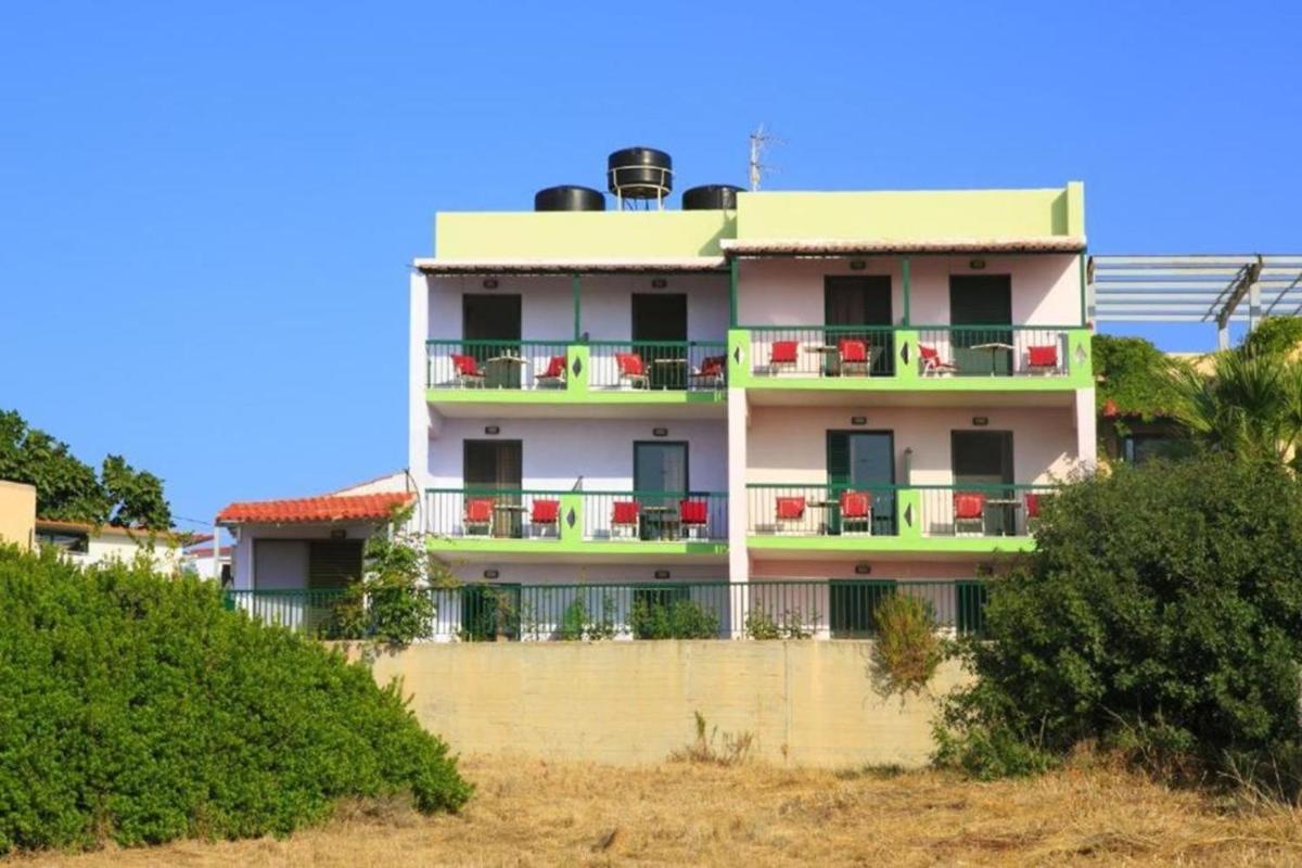 STROUBIS STUDIOS 2 - Housity