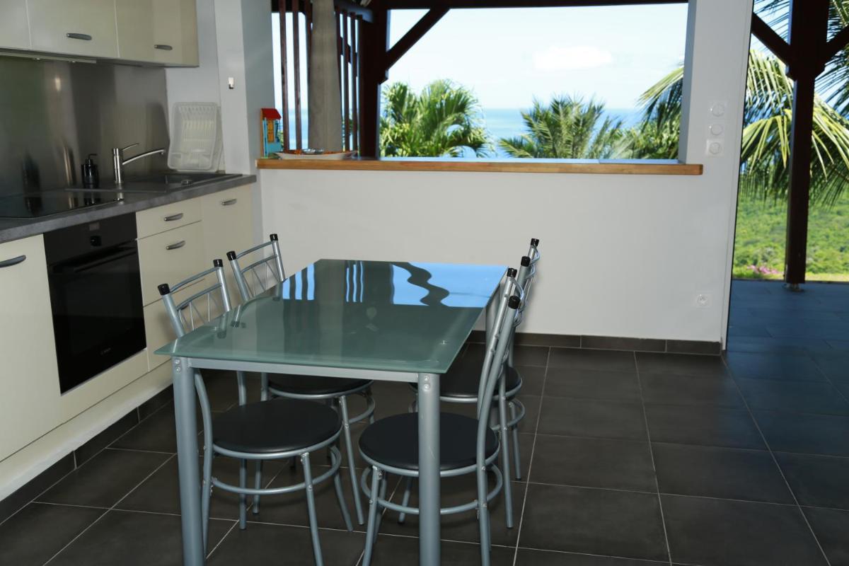 Caribbean Sea - Housity