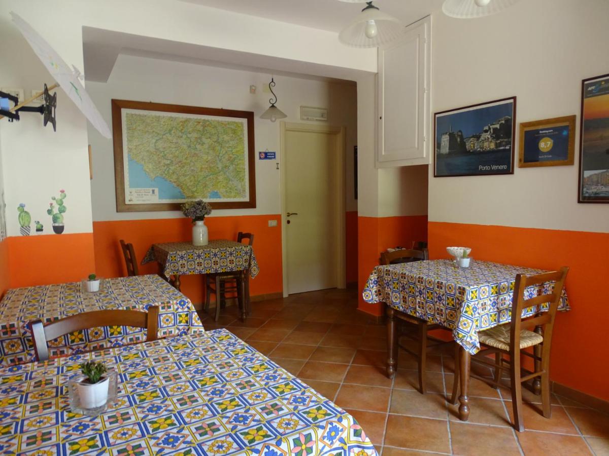 Archi Di Sole - Housity