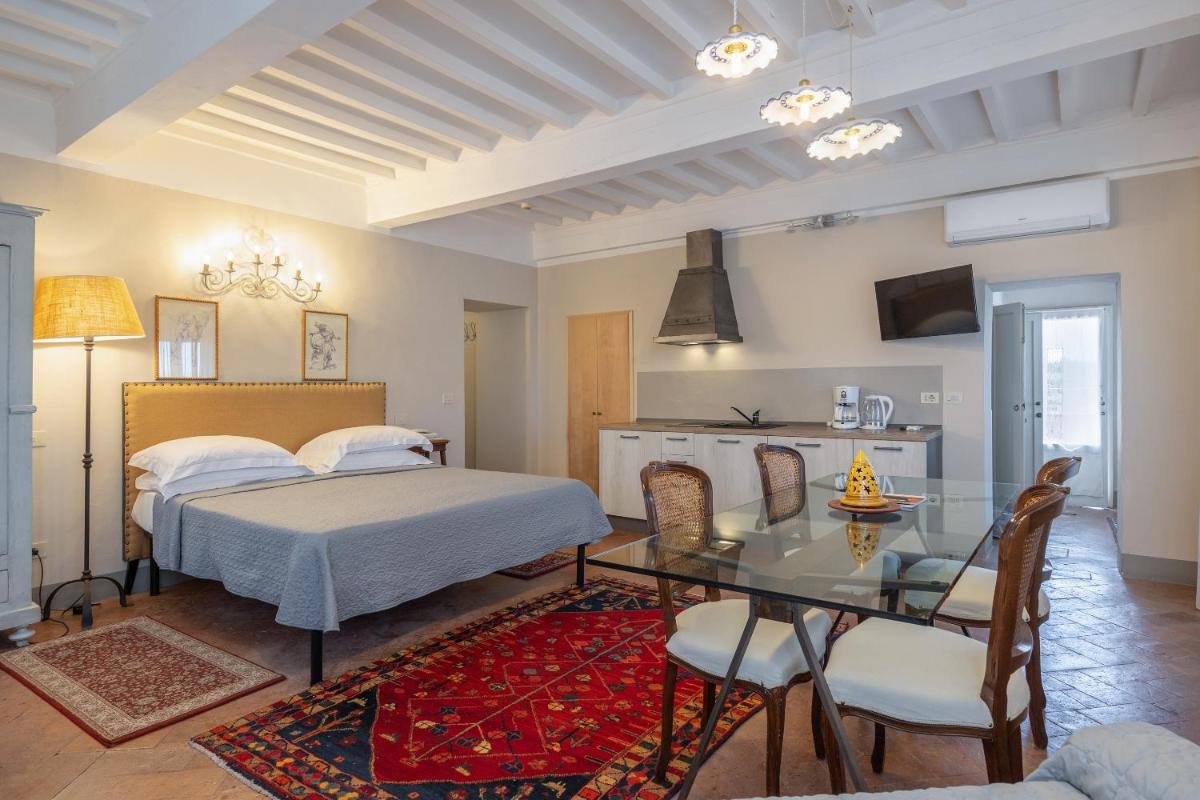 Sotto il Sole di Cortona - Housity