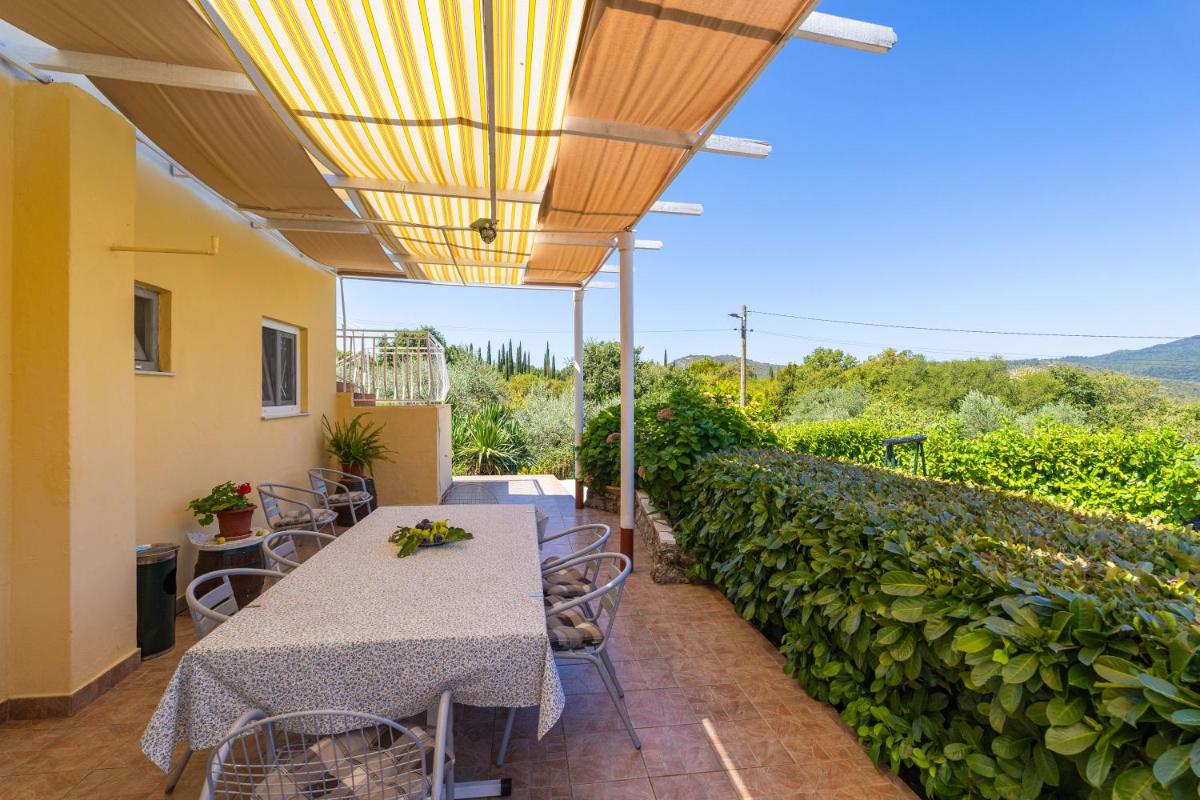 Villa Desin - Housity