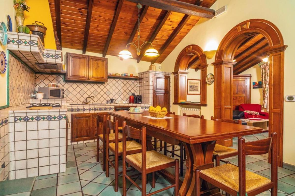 Etna Nina's home - Housity