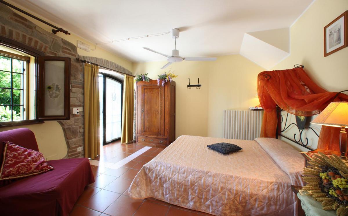 Agriturismo Biologico La Buona Terra - Housity