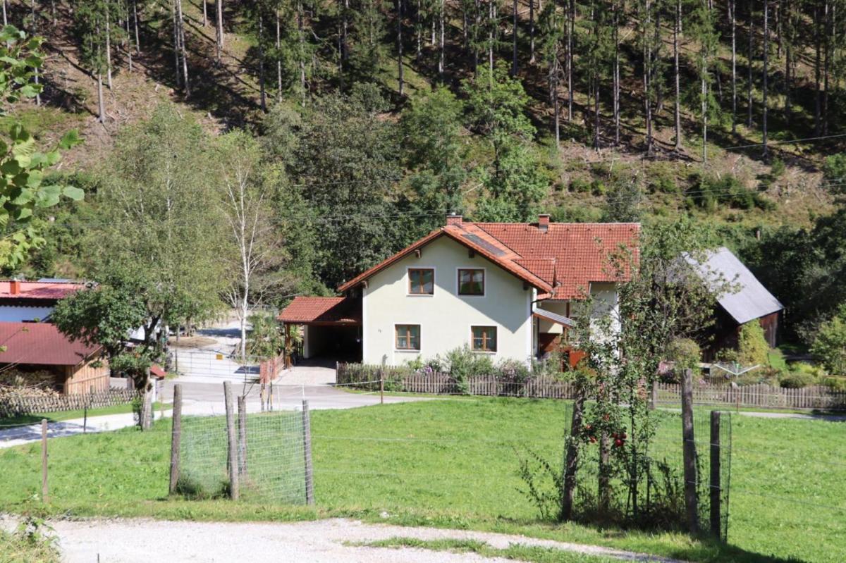Pferdehof Reitingau - Housity