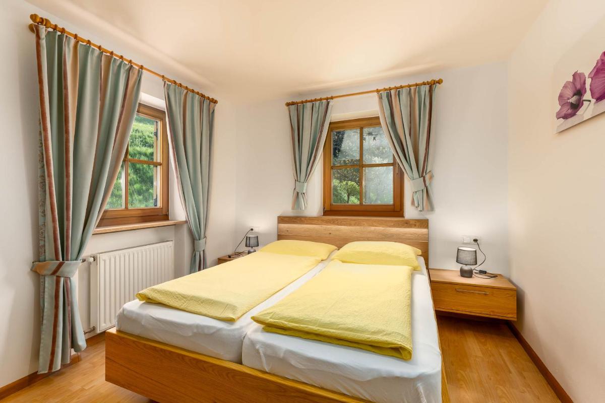 Nussbaumerhof - Housity