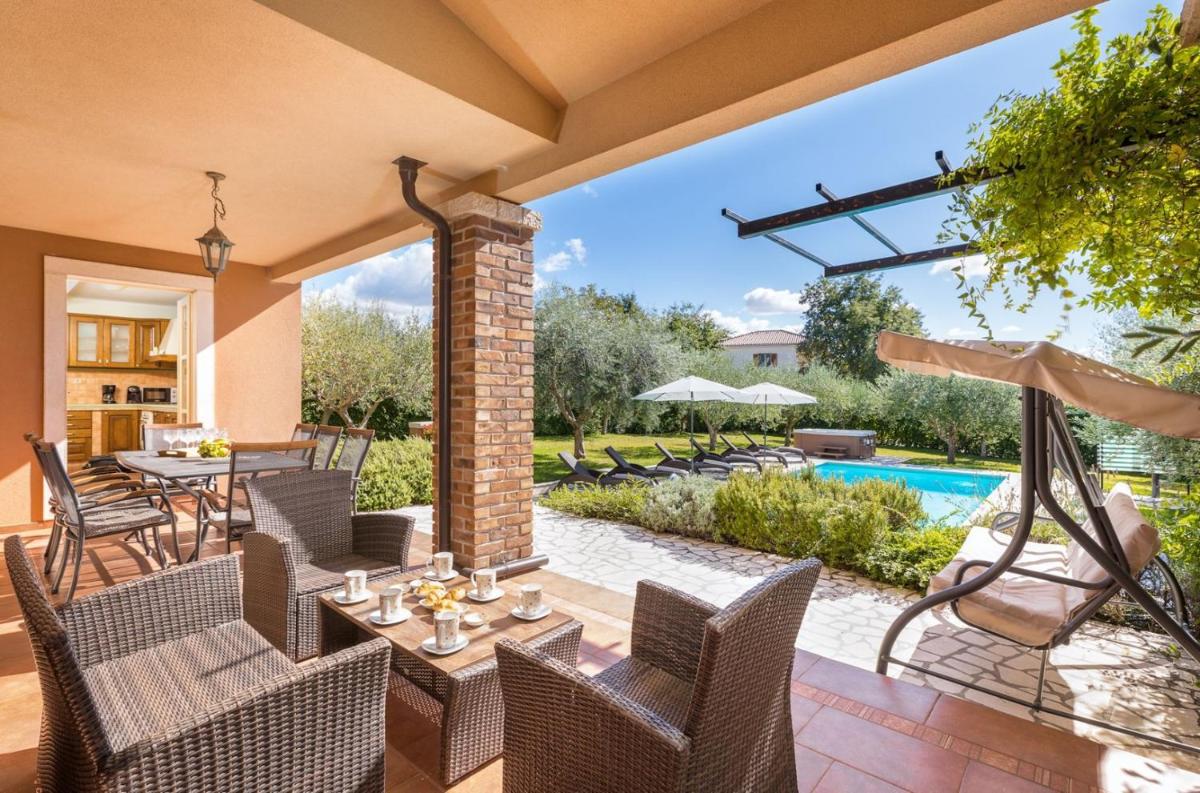 Villa Klara - Housity