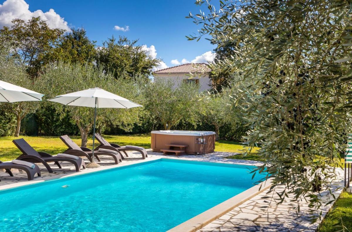 Villa Klara - Housity