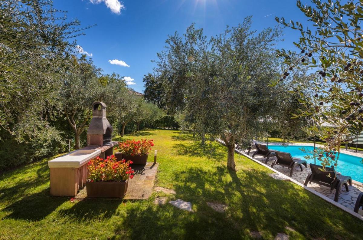 Villa Klara - Housity