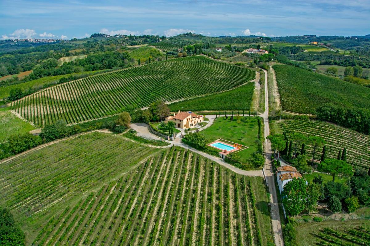 Il Gufo del Chianti - Housity