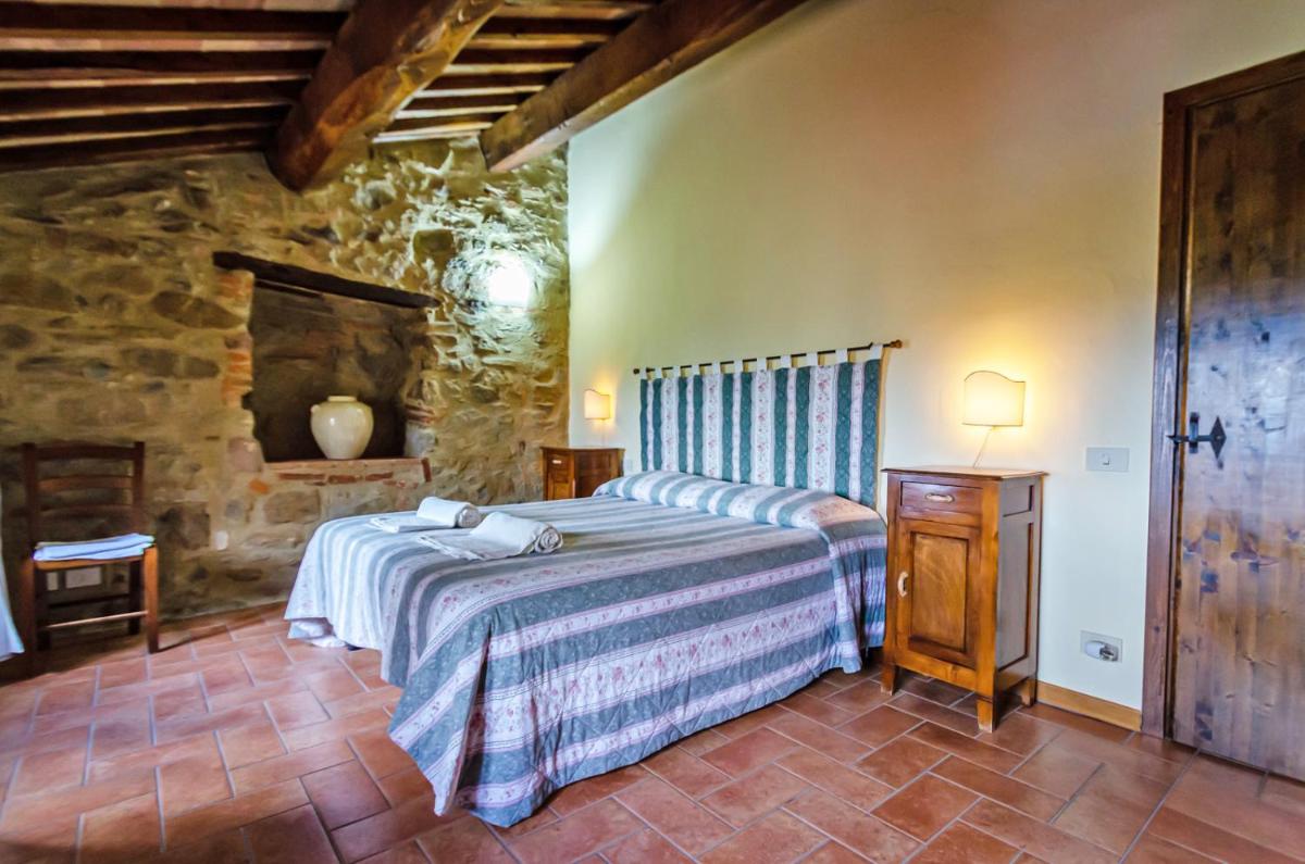 Agriturismo La Fattoria - Housity