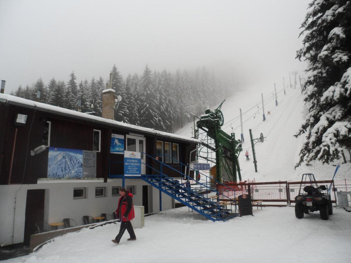 Suitetrails - Pension Mikulka