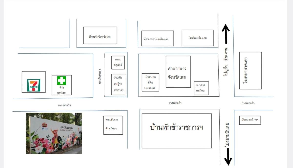 Loei Huen Hao Hug Home&Resort - Housity