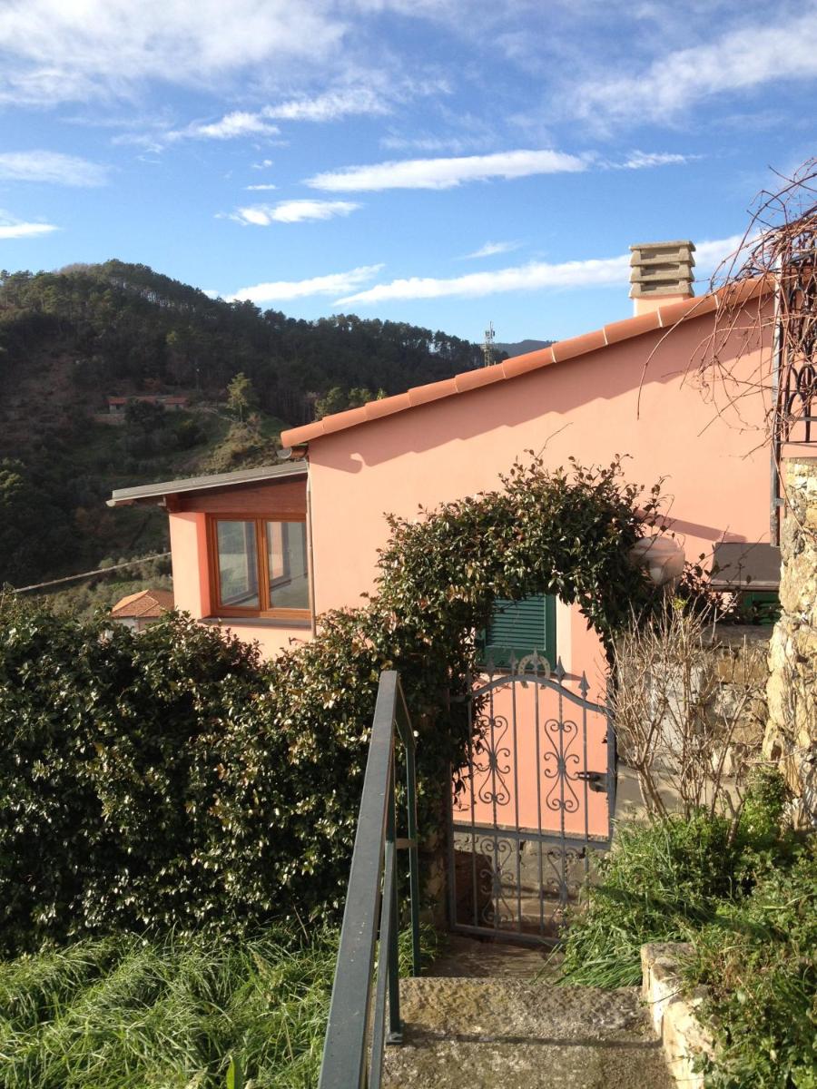 Tramonto sul Mare - Housity