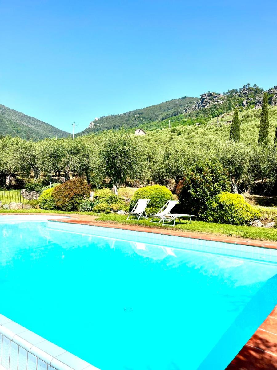 Casa di Meo - Housity