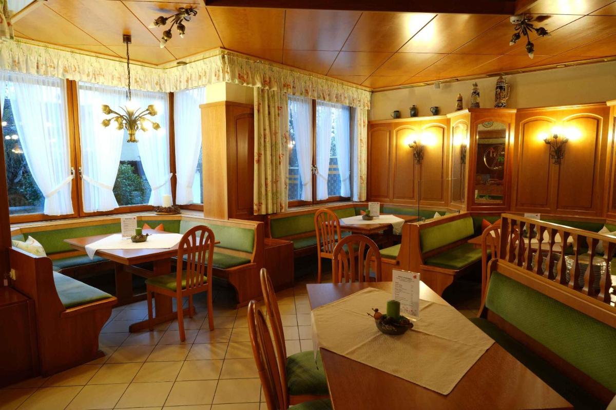 Gasthof Pension Müller - Housity