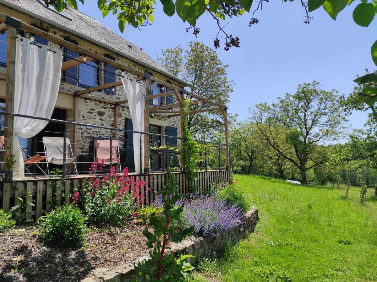 Domaine de la Clauzade (Gite) - Housity