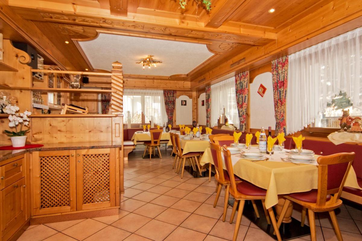 Pension Brugghof - Housity