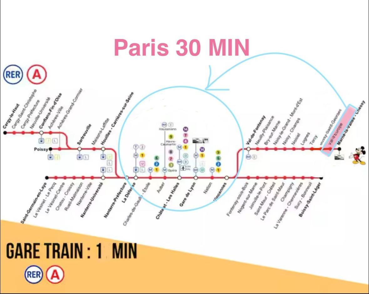 Disney, very spacious comfortable 3 bedrooms family apartment, 8 pers, wifi, NETFLIX - Housity