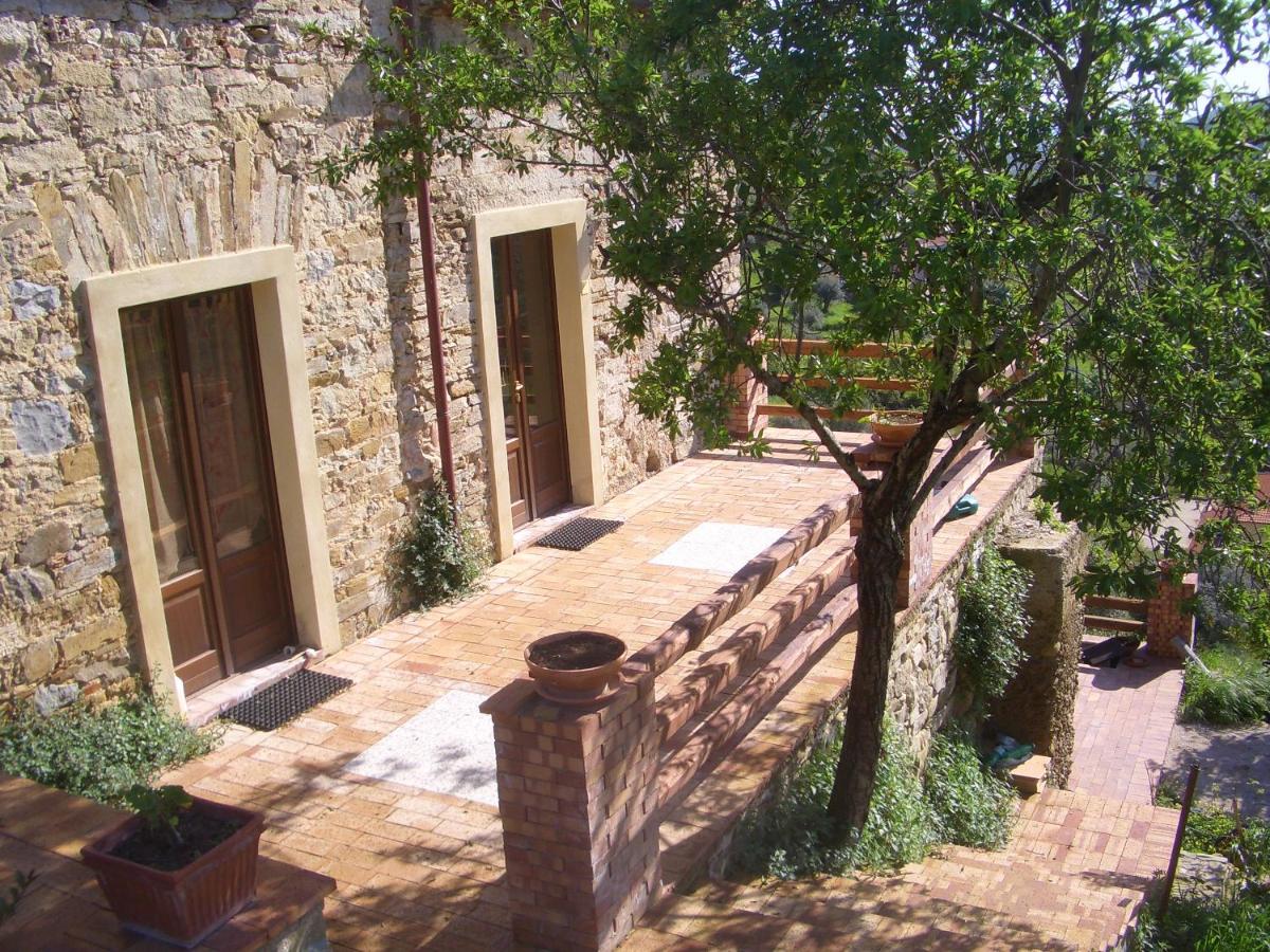 Micheletto - Housity