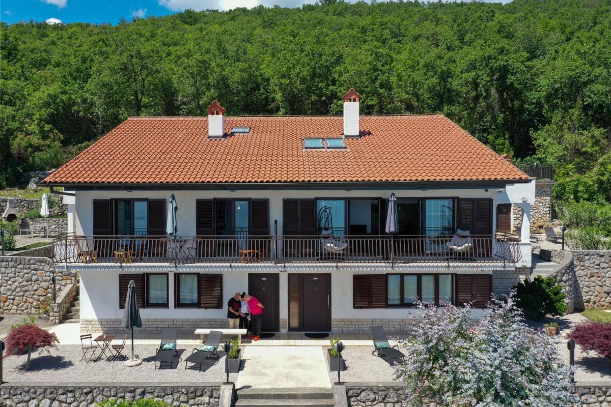 House Bučić - Housity