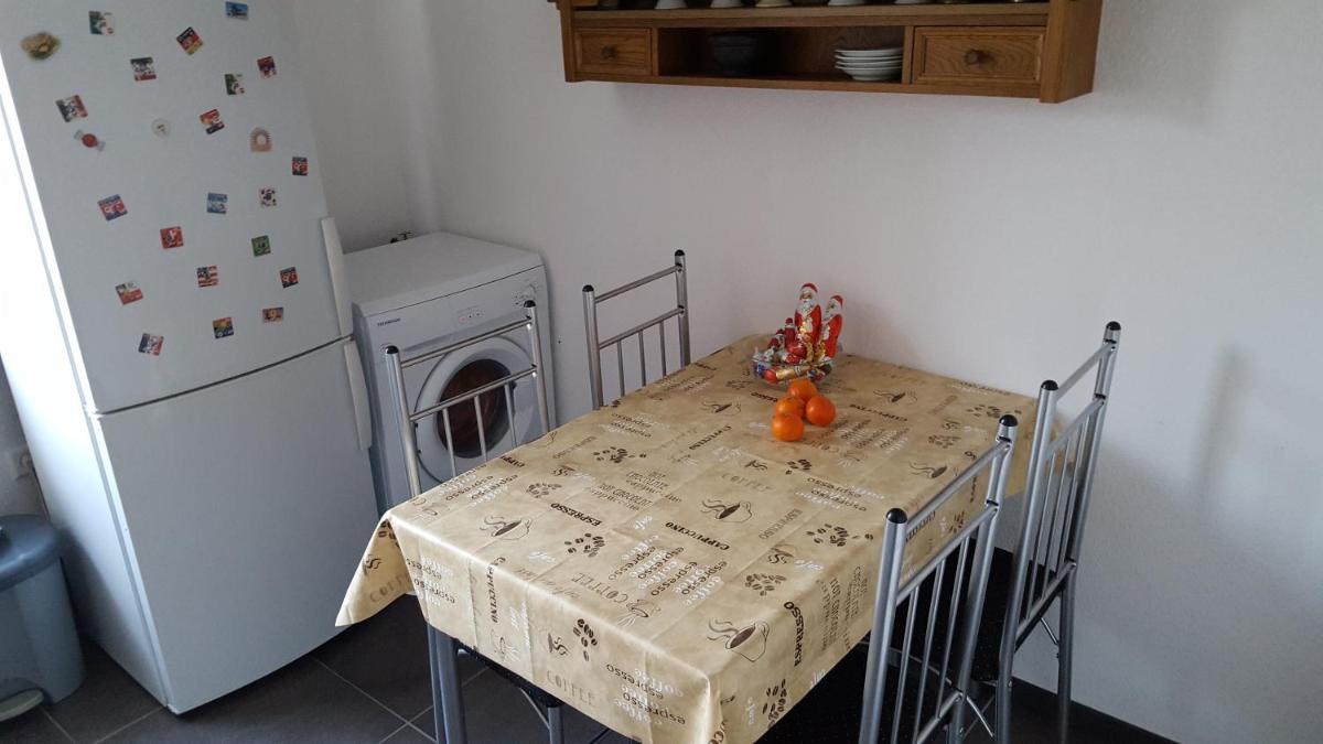 Zimmer Müller - Housity