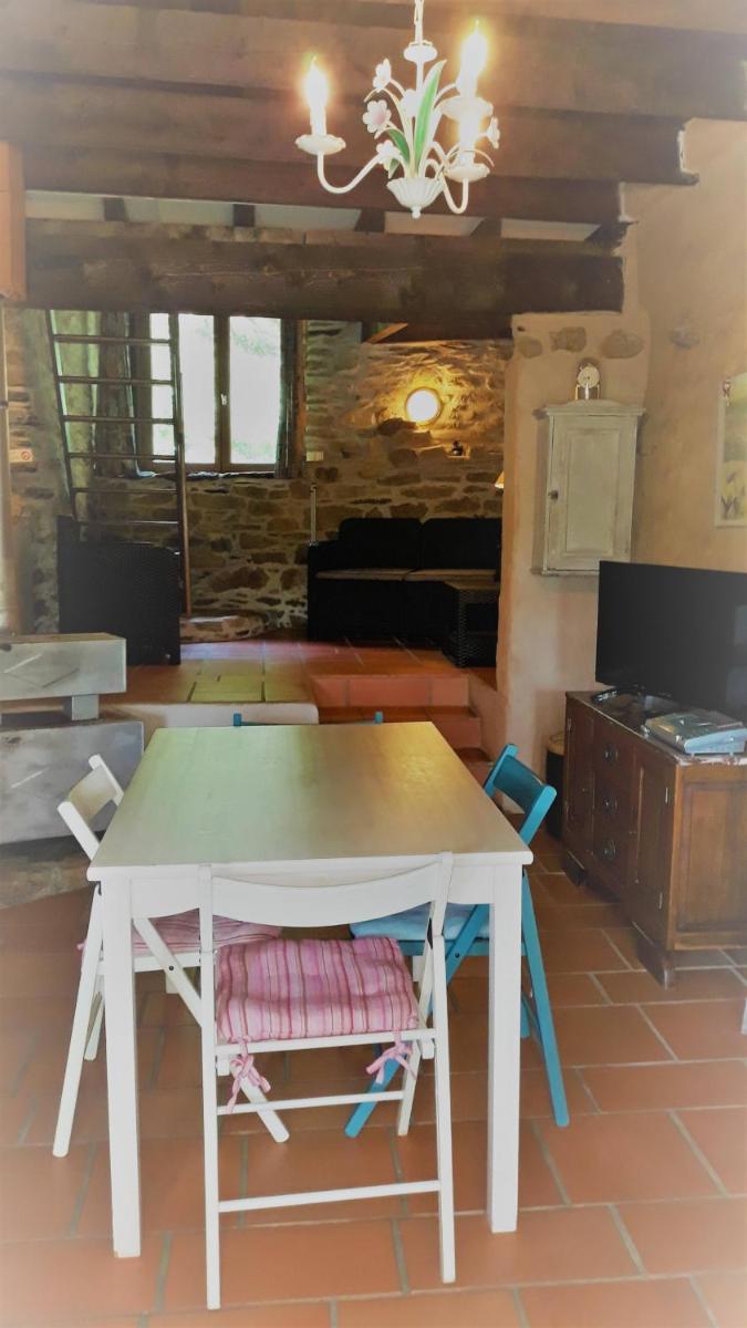 la source et la sorciere - Housity