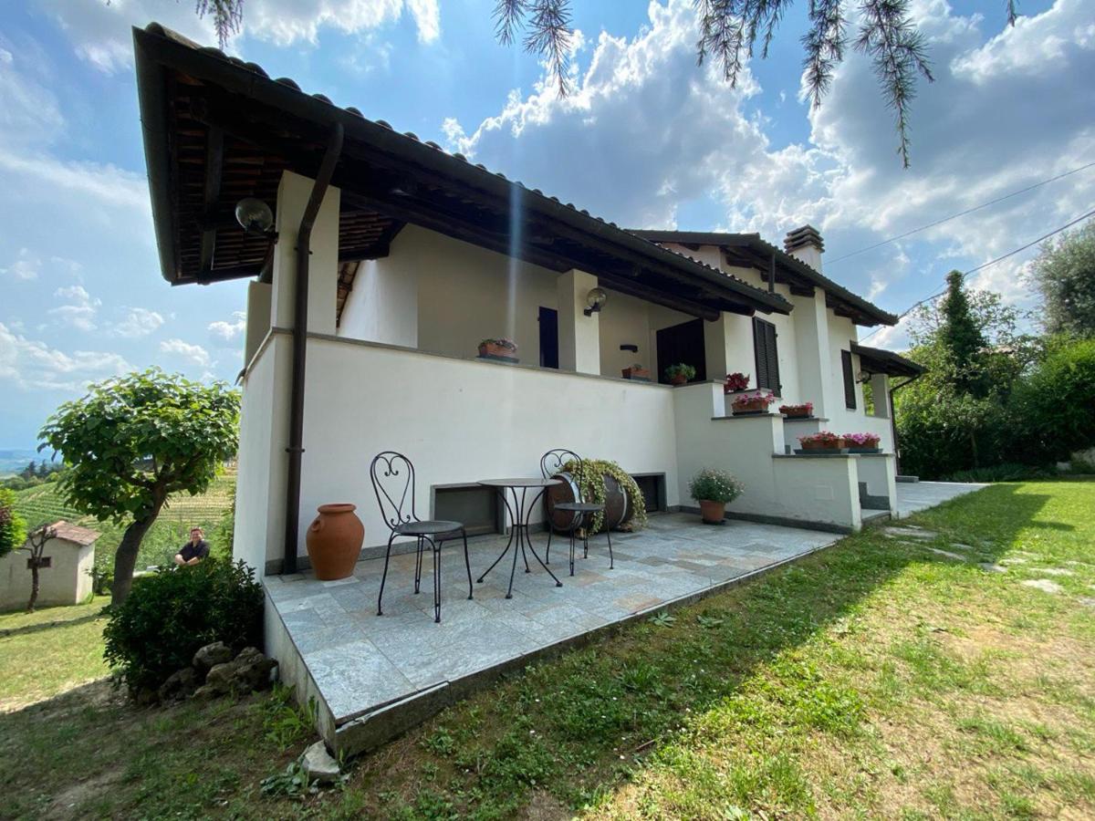 Villa Margherita - Housity
