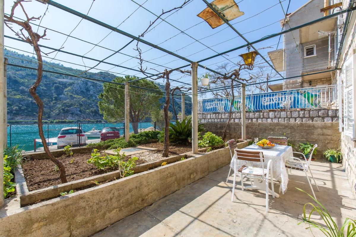 Suitetrails - Apartman Monkovic